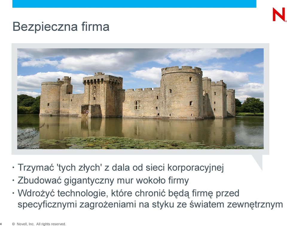 firmy Wdrożyć technologie, które chronić będą firmę