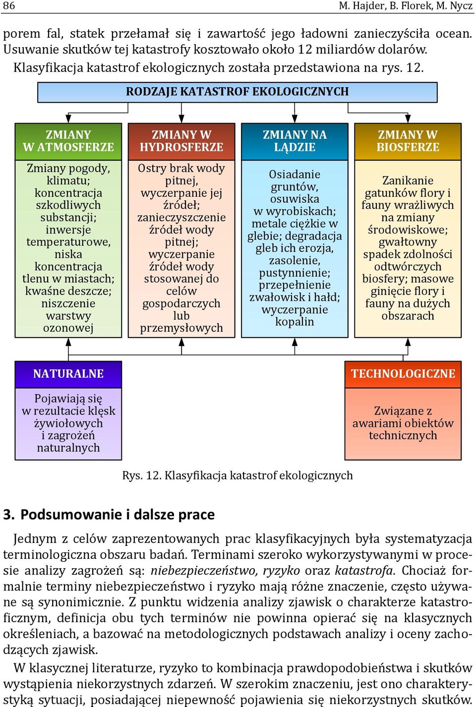 RODZAJE KATASTROF EKOLOGICZNYCH ZMIANY W ATMOSFERZE Zmiany pogody, klimatu; koncentracja szkodliwych substancji; inwersje temperaturowe, niska koncentracja tlenu w miastach; kwaśne deszcze;