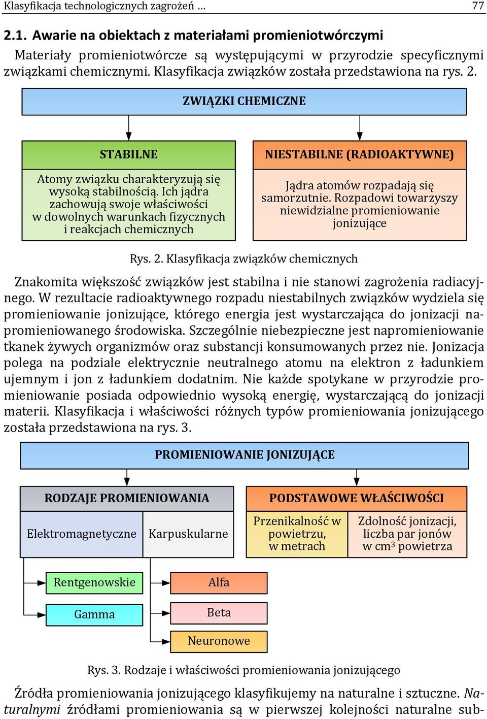 Ich jądra zachowują swoje właściwości w dowolnych warunkach fizycznych i reakcjach chemicznych NIESTABILNE (RADIOAKTYWNE) Jądra atomów rozpadają się samorzutnie.