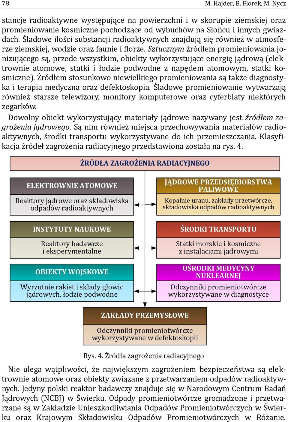 Sztucznym z ro dłem promieniowania jonizującego są, przede wszystkim, obiekty wykorzystujące energię jądrową (elektrownie atomowe, statki i łodzie podwodne z napędem atomowym, statki kosmiczne).