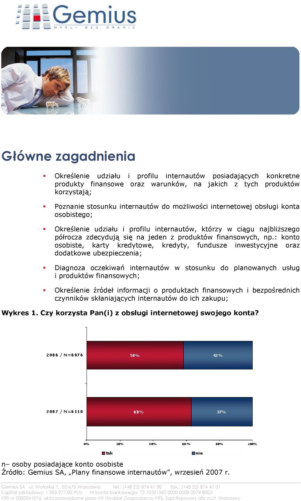 : konto osobiste, karty kredytowe, kredyty, fundusze inwestycyjne oraz dodatkowe ubezpieczenia; Diagnoza oczekiwań internautów w stosunku do planowanych usług i produktów finansowych; Określenie