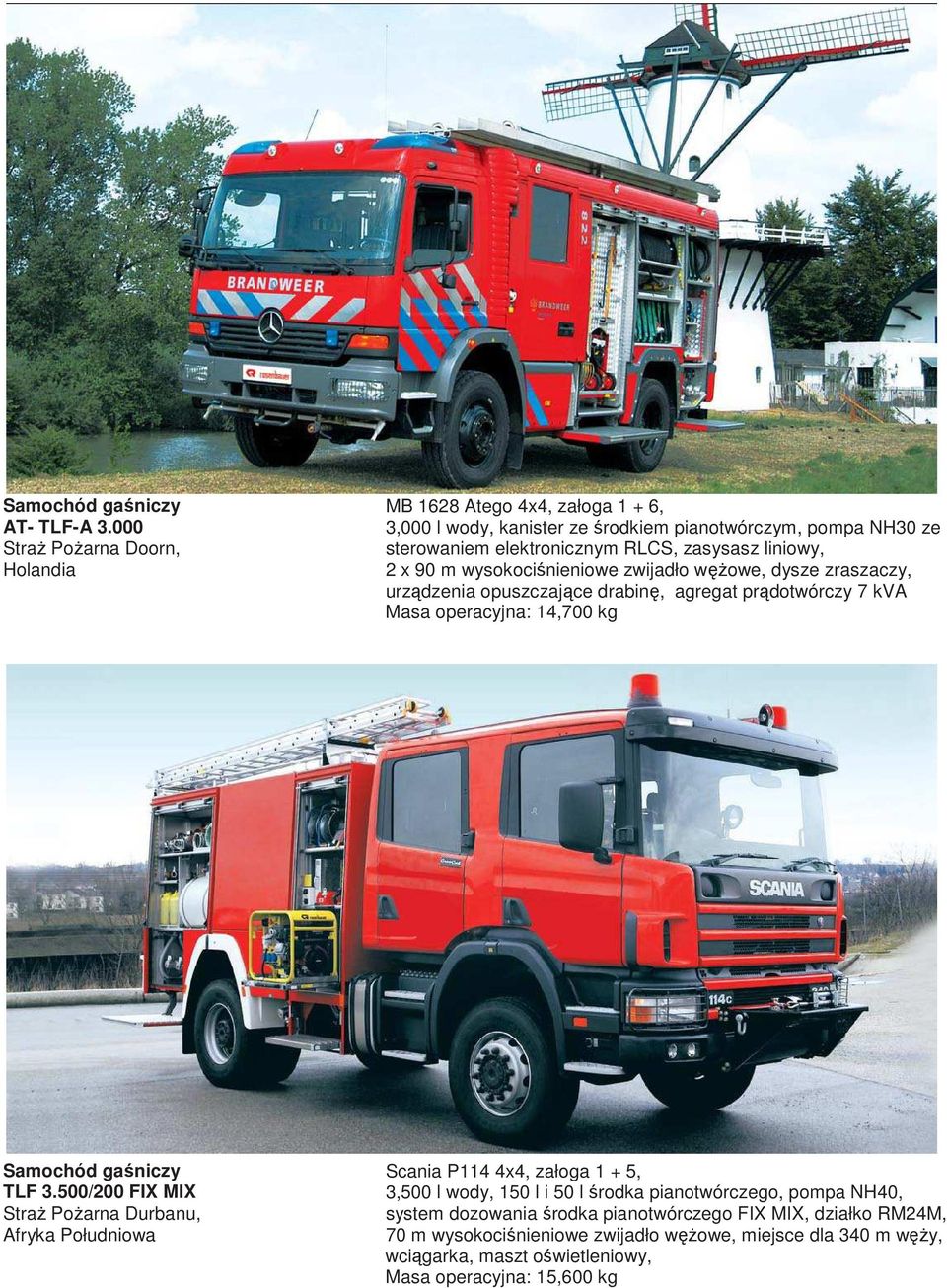 liniowy, 2 x 90 m wysokociśnieniowe zwijadło węŝowe, dysze zraszaczy, urządzenia opuszczające drabinę, agregat prądotwórczy 7 kva Masa operacyjna: 14,700 kg Samochód gaśniczy TLF
