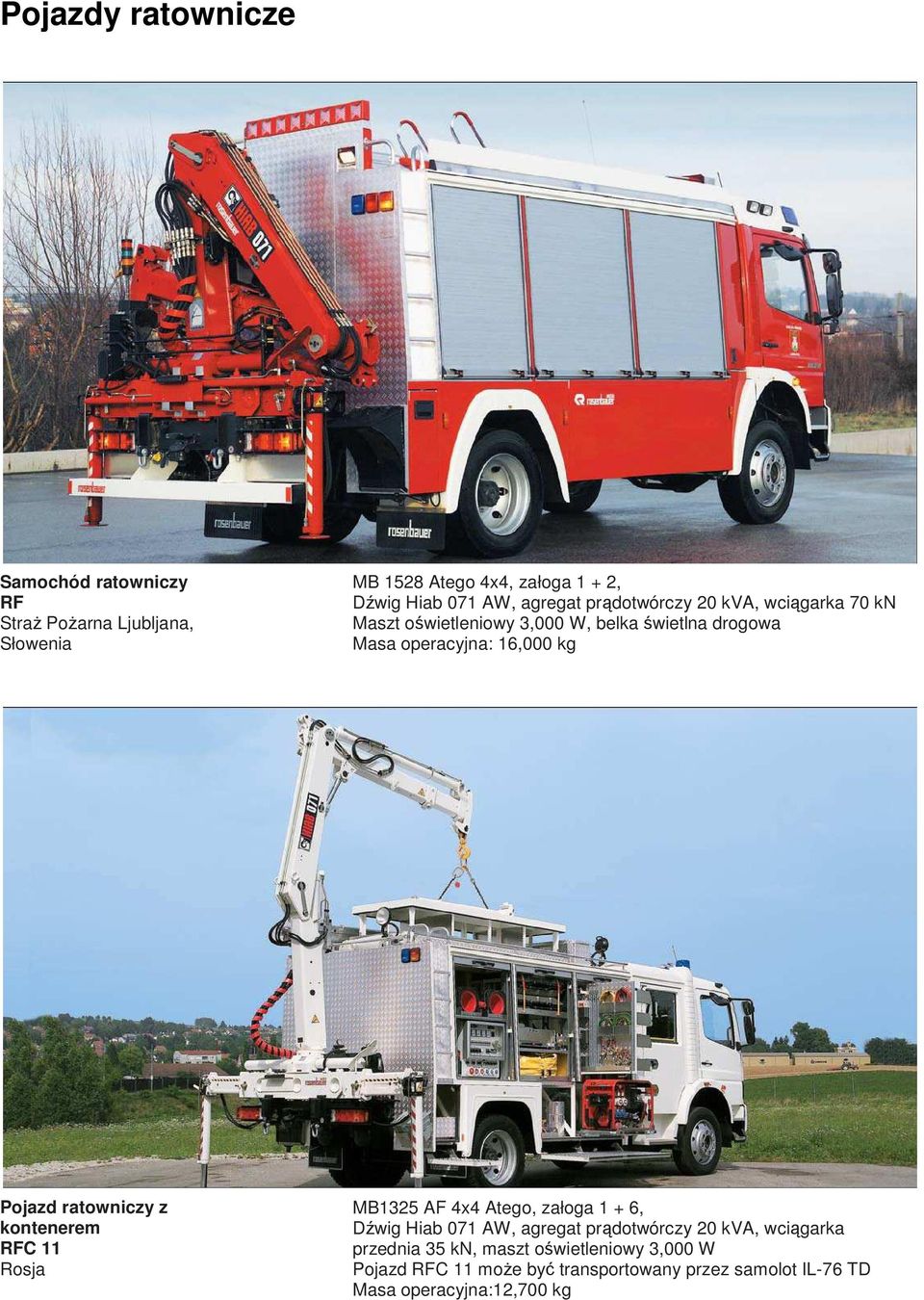 Pojazd ratowniczy z kontenerem RFC 11 Rosja MB1325 AF 4x4 Atego, załoga 1 + 6, Dźwig Hiab 071 AW, agregat prądotwórczy 20 kva,