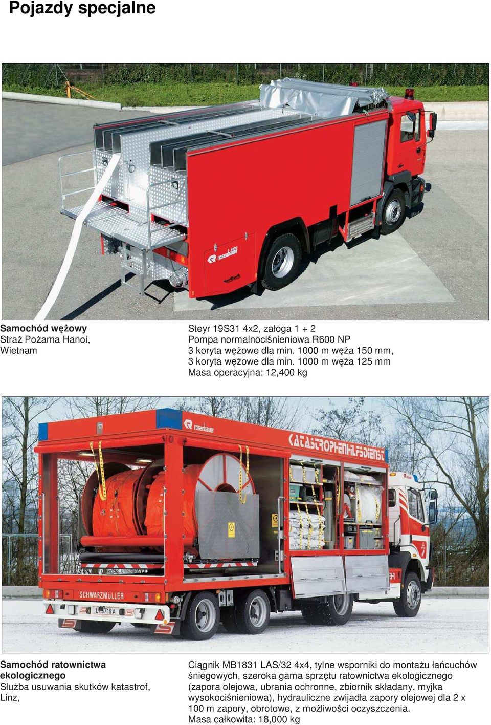 1000 m węŝa 125 mm Masa operacyjna: 12,400 kg Samochód ratownictwa ekologicznego SłuŜba usuwania skutków katastrof, Linz, Austria Ciągnik MB1831 LAS/32 4x4, tylne