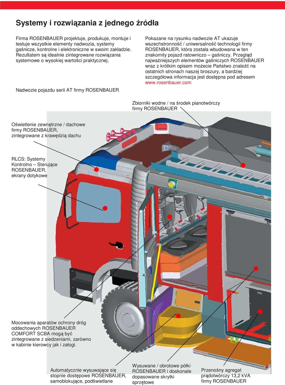 Nadwozie pojazdu serii AT firmy ROSENBAUER Pokazane na rysunku nadwozie AT ukazuje wszechstronność / uniwersalność technologii firmy ROSENBAUER, która została wbudowana w ten znakomity pojazd