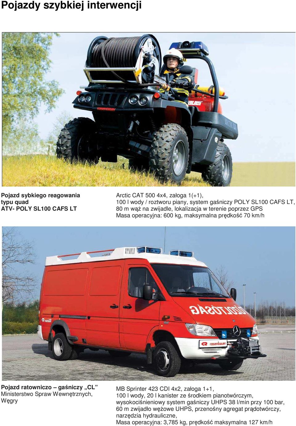 CL Ministerstwo Spraw Wewnętrznych, Węgry MB Sprinter 423 CDI 4x2, załoga 1+1, 100 l wody, 20 l kanister ze środkiem pianotwórczym, wysokociśnieniowy system