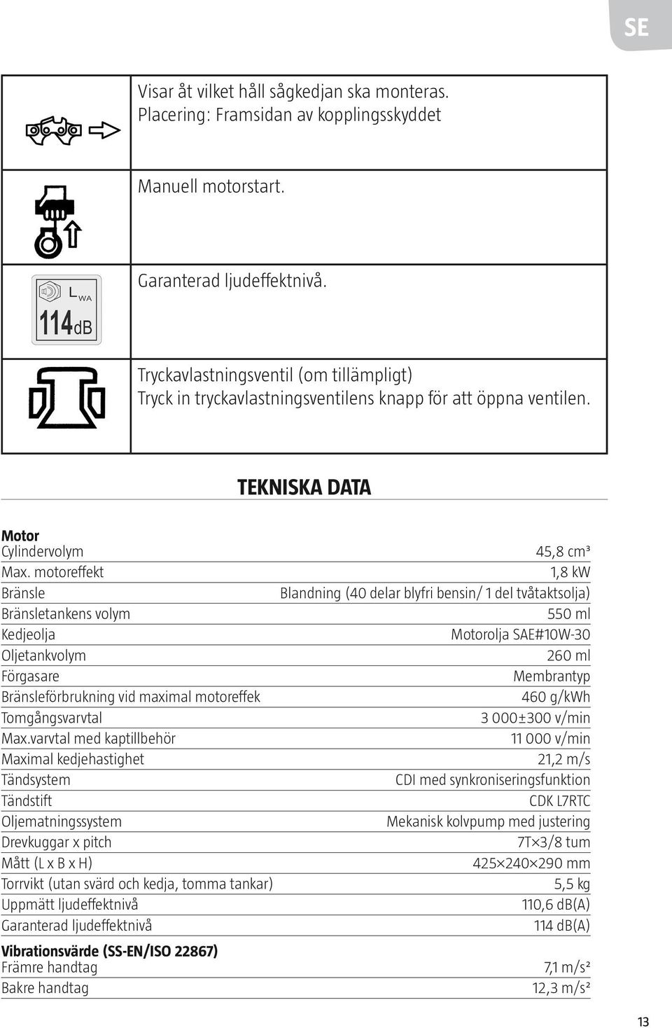 motoreffekt 1,8 kw Bränsle Blandning (40 delar blyfri bensin/ 1 del tvåtaktsolja) Bränsletankens volym 550 ml Kedjeolja Motorolja SAE#10W-30 Oljetankvolym 260 ml Förgasare Membrantyp