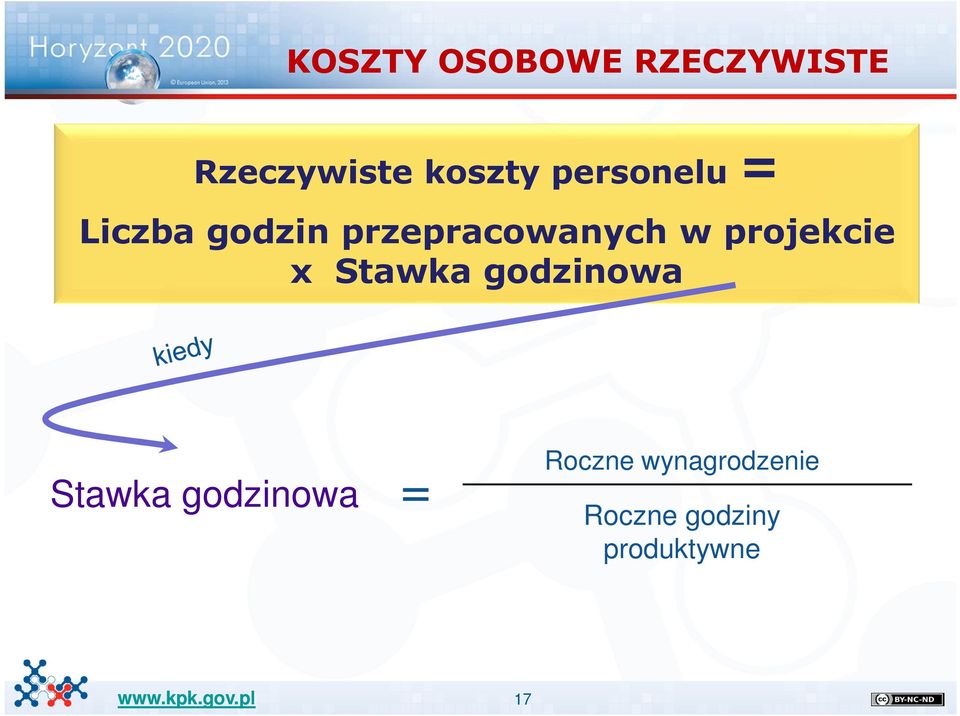 projekcie x Stawka godzinowa Stawka godzinowa