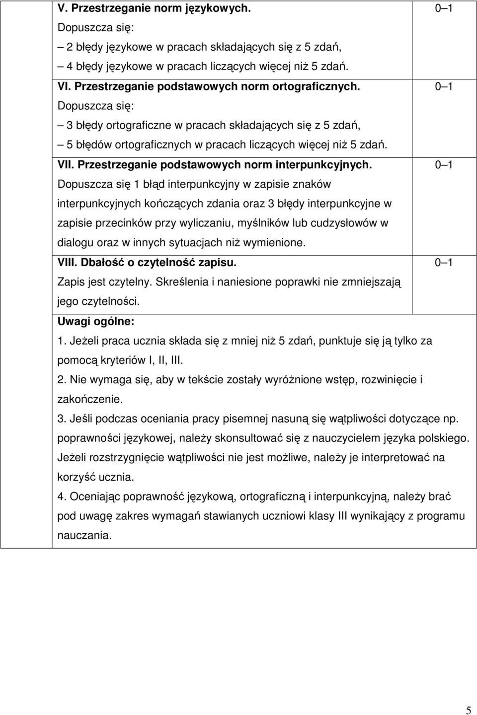 Przestrzeganie podstawowych norm interpunkcyjnych.