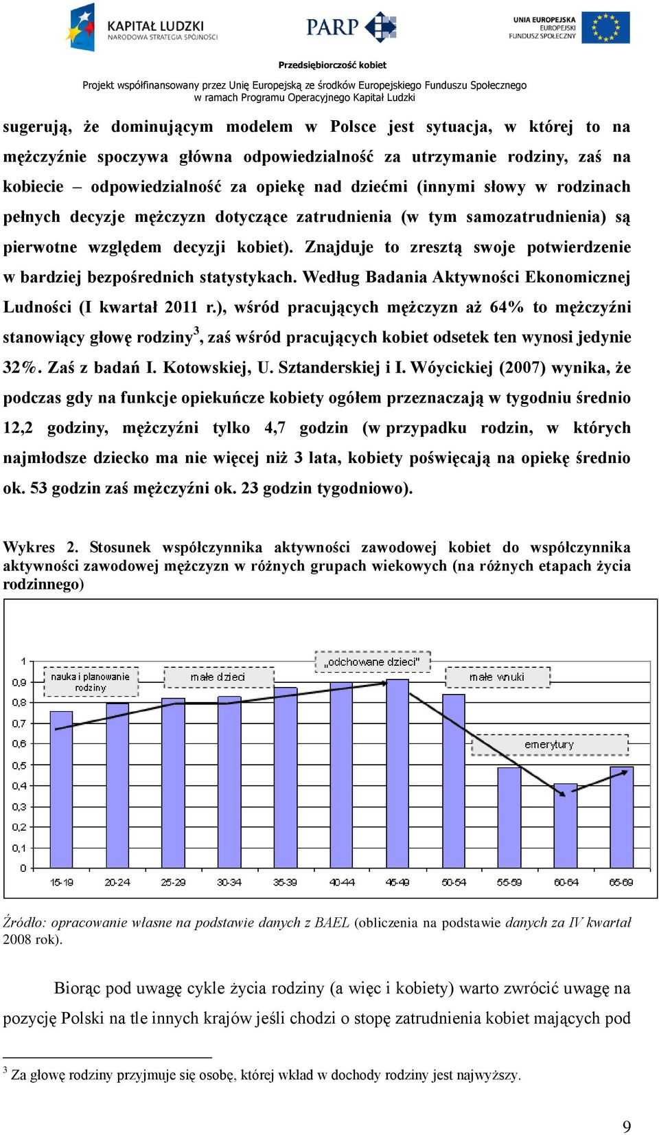 Znajduje to zresztą swoje potwierdzenie w bardziej bezpośrednich statystykach. Według Badania Aktywności Ekonomicznej Ludności (I kwartał 2011 r.