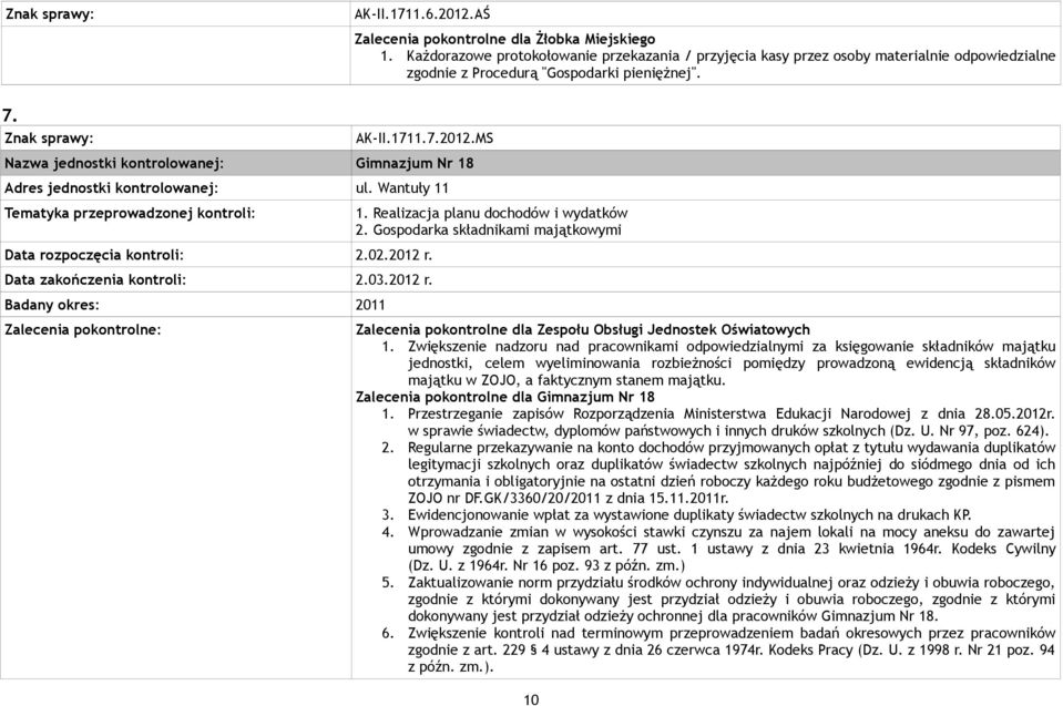 MS Nazwa jednostki kontrolowanej: Gimnazjum Nr 18 Adres jednostki kontrolowanej: ul. Wantuły 11 Tematyka przeprowadzonej kontroli: 1. Realizacja planu dochodów i wydatków 2.
