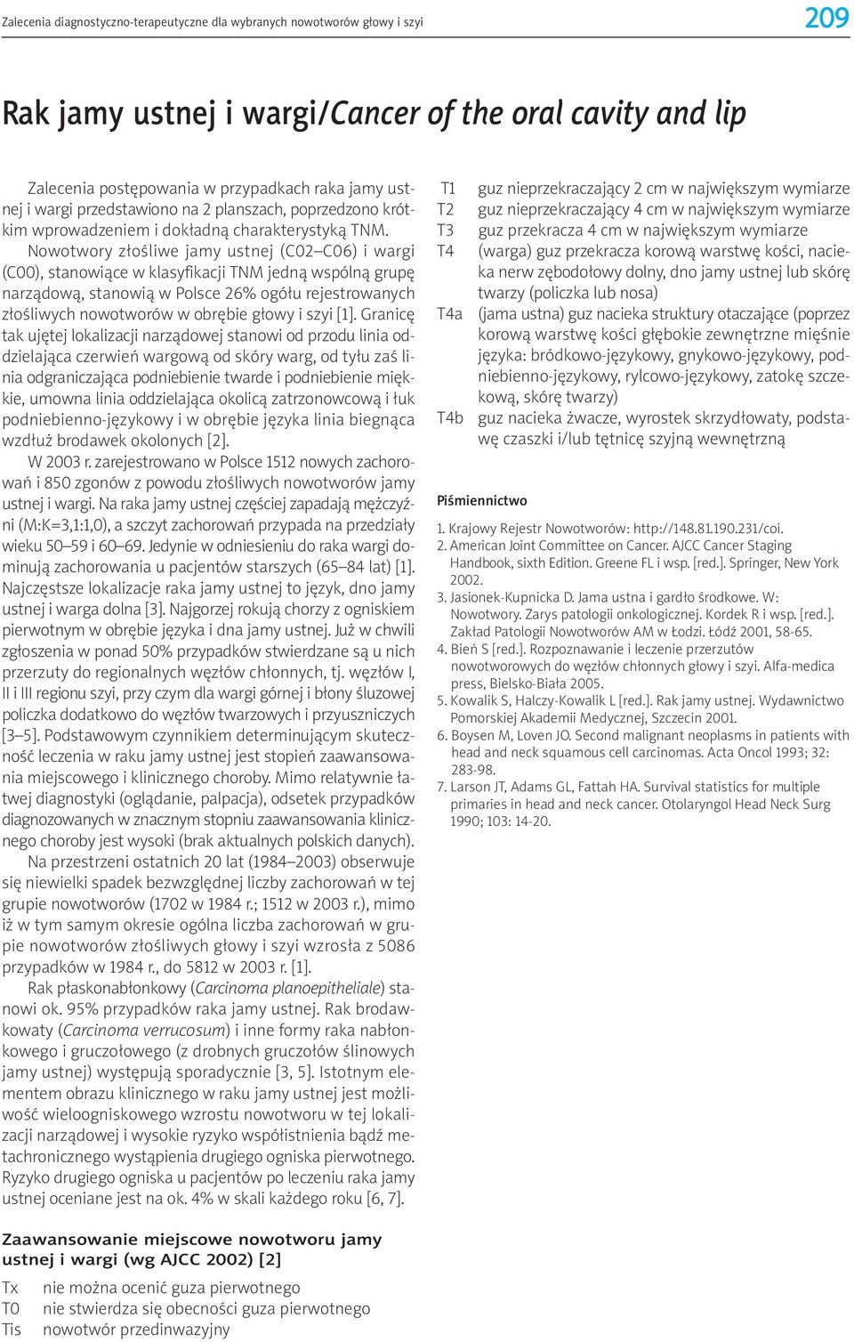 Nowotwory złośliwe jamy ustnej (C02 C06) i wargi (C00), stanowiące w klasyfikacji TNM jedną wspólną grupę narządową, stanowią w Polsce 26% ogółu rejestrowanych złośliwych nowotworów w obrębie głowy i