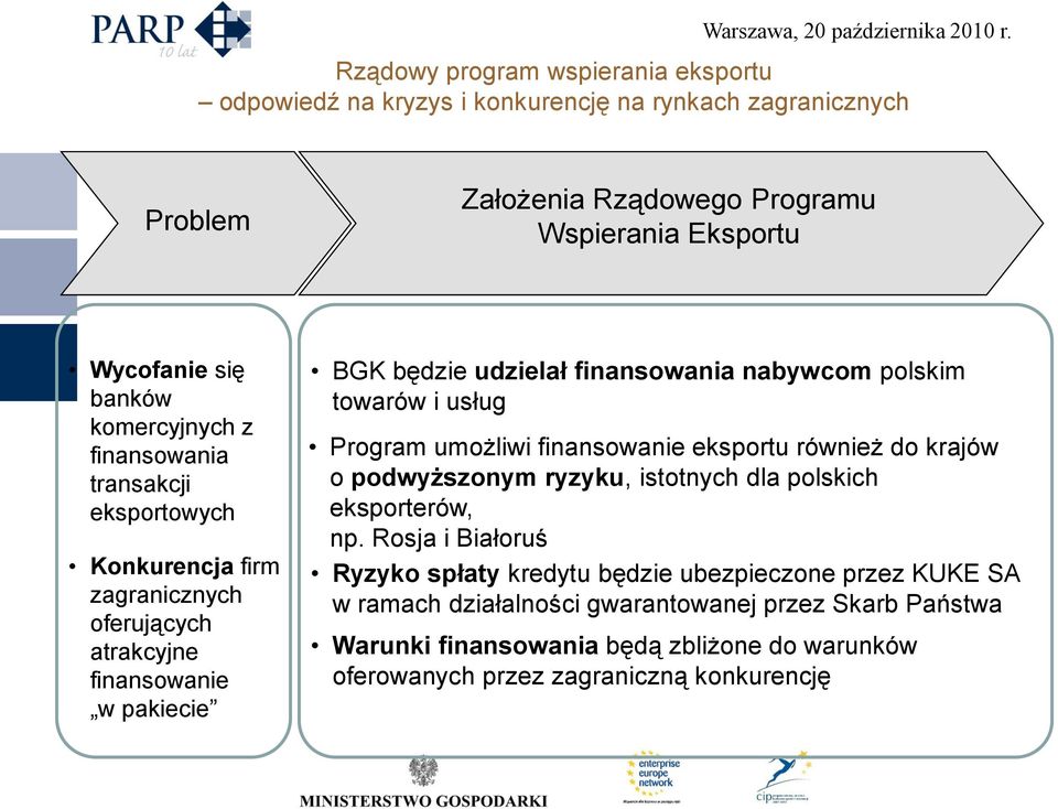 polskim towarów i usług Program umożliwi finansowanie eksportu również do krajów o podwyższonym ryzyku, istotnych dla polskich eksporterów, np.