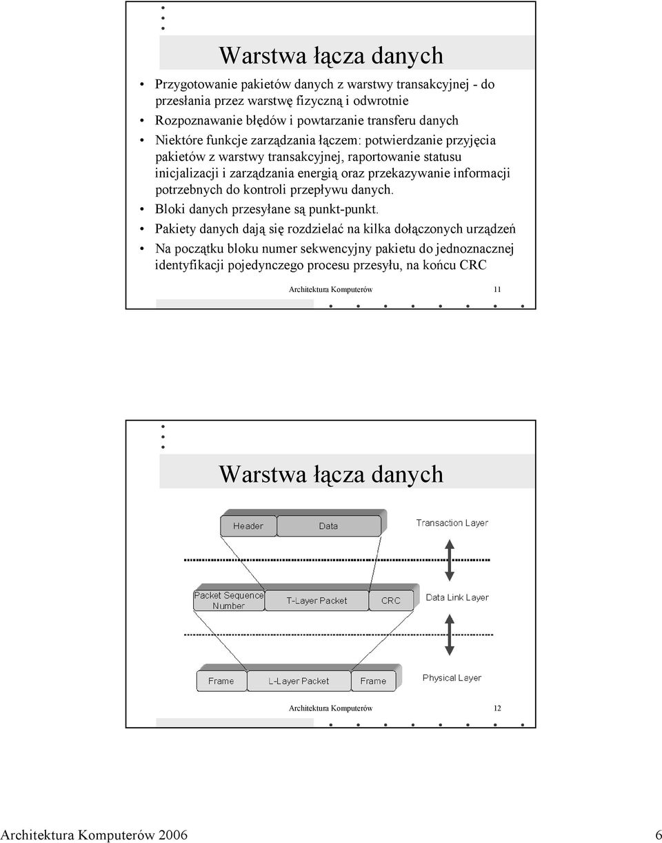 potrzebnych do kontroli przepływu danych. Bloki danych przesyłane są punkt-punkt.