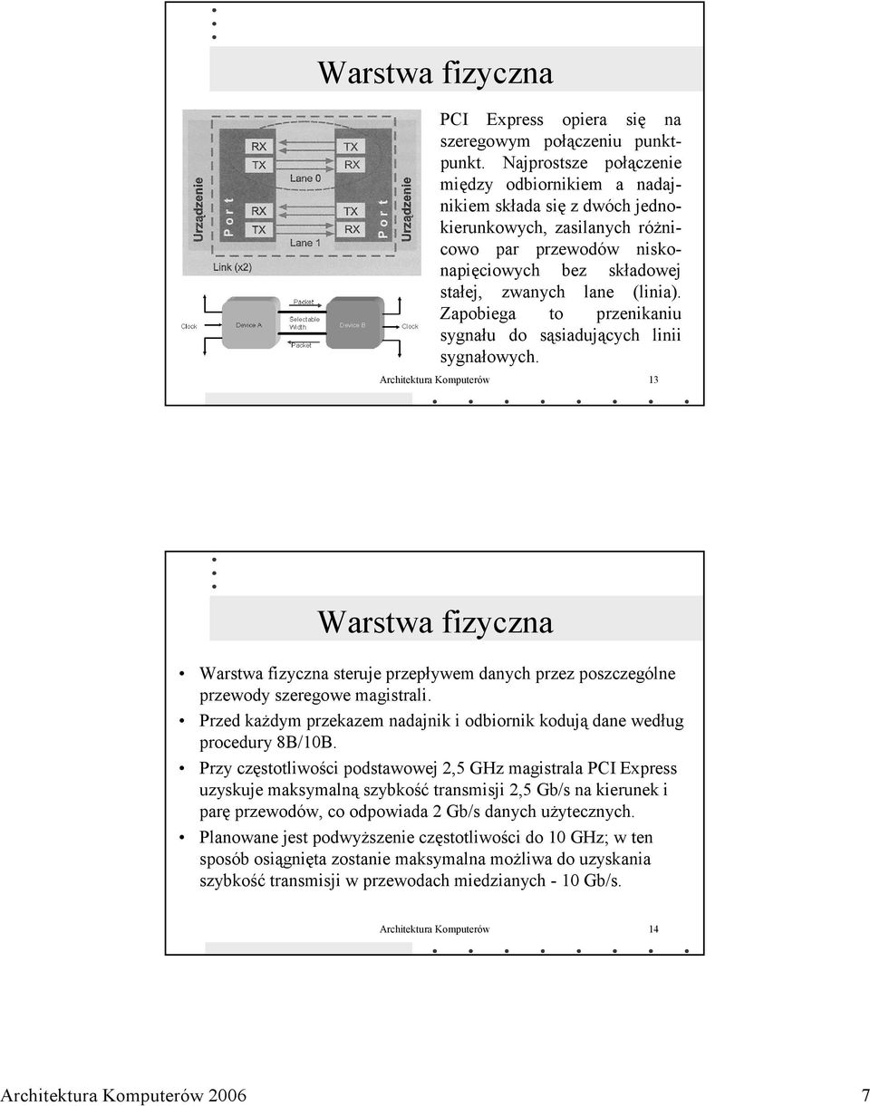 Zapobiega to przenikaniu sygnału do sąsiadujących linii sygnałowych.