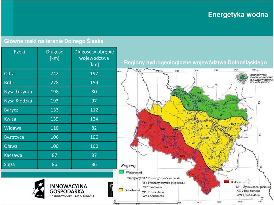 Nysa Kłodzka 193 97 Barycz 133 112 Kwisa 139 124 Widawa 110 82 Bystrzyca 106 106