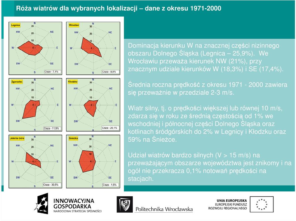 Średnia roczna prędkość z okresu 1971-2000 zawiera się przewaŝnie w przedziale 2-3 m/s. Wiatr silny, tj.