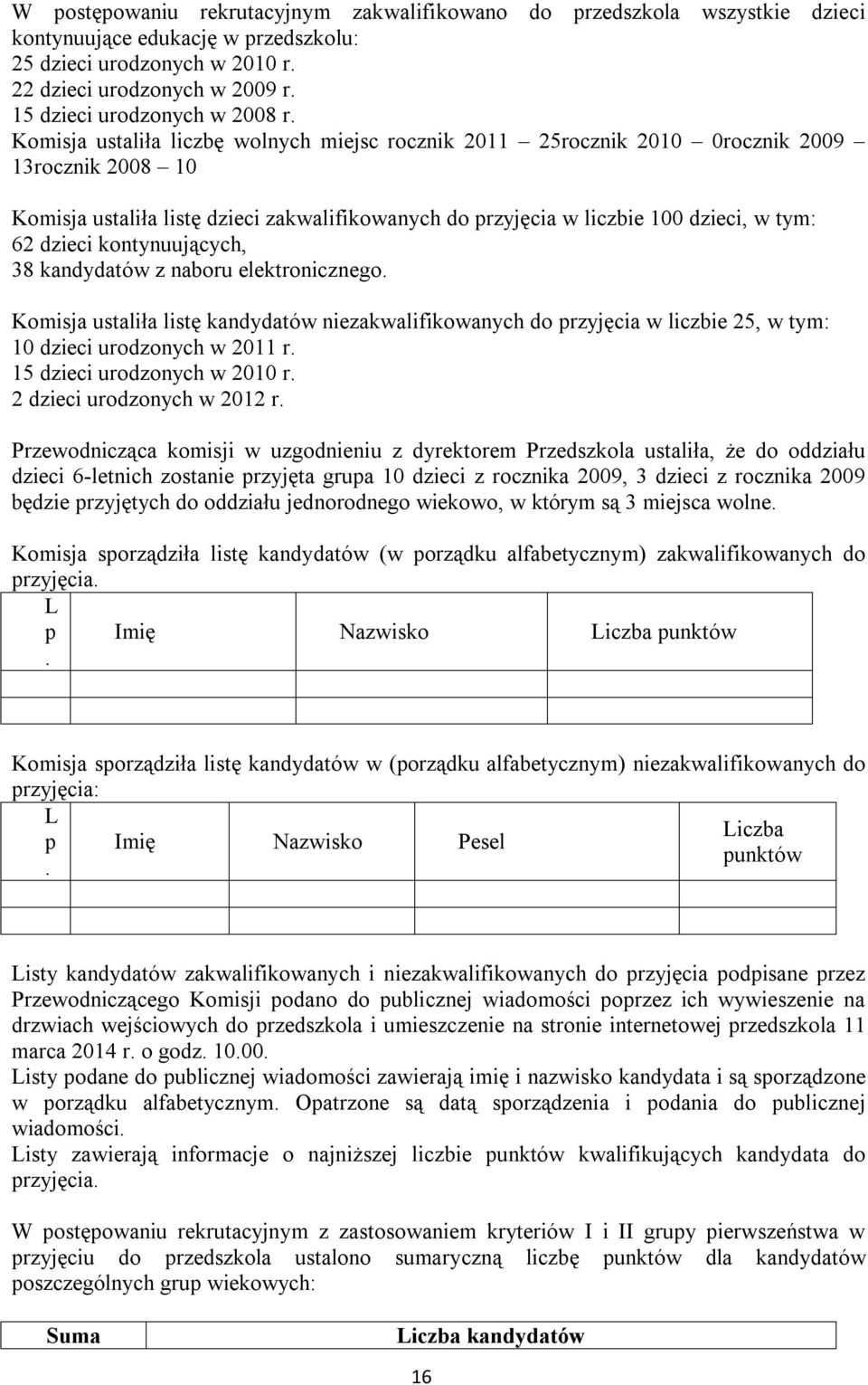 Komisja ustaliła liczbę wolnych miejsc rocznik 20 25rocznik 200 0rocznik 2009 3rocznik 2008 0 Komisja ustaliła listę dzieci zakwalifikowanych do przyjęcia w liczbie 00 dzieci, w tym: 62 dzieci