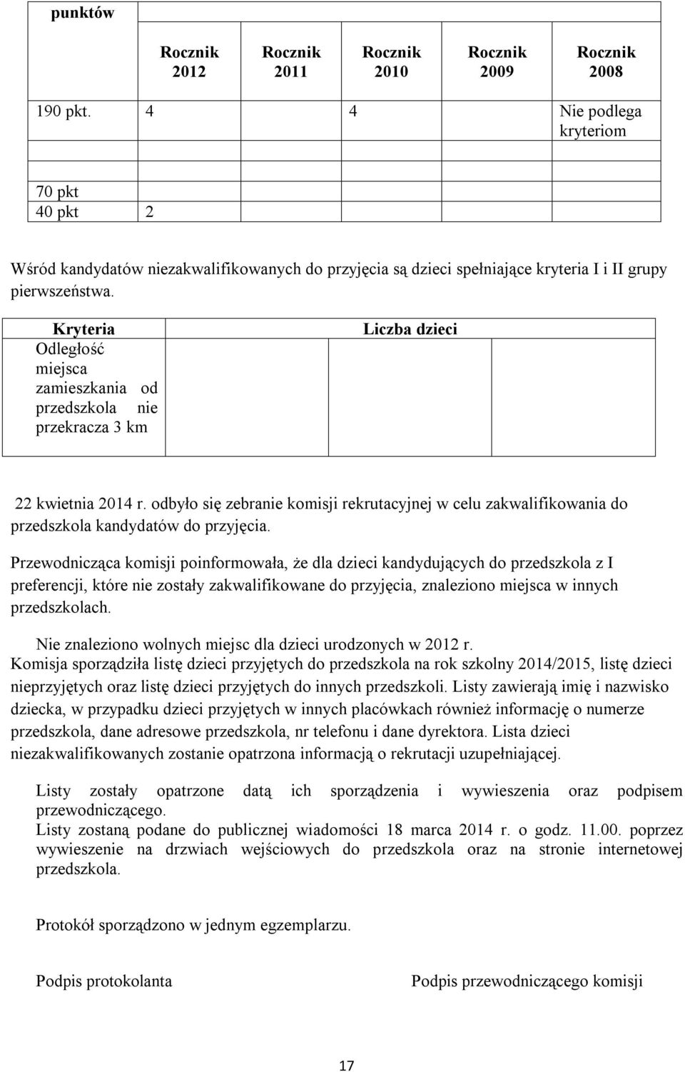 Kryteria Odległość miejsca zamieszkania od przedszkola nie przekracza 3 km Liczba dzieci 22 kwietnia 204 r.