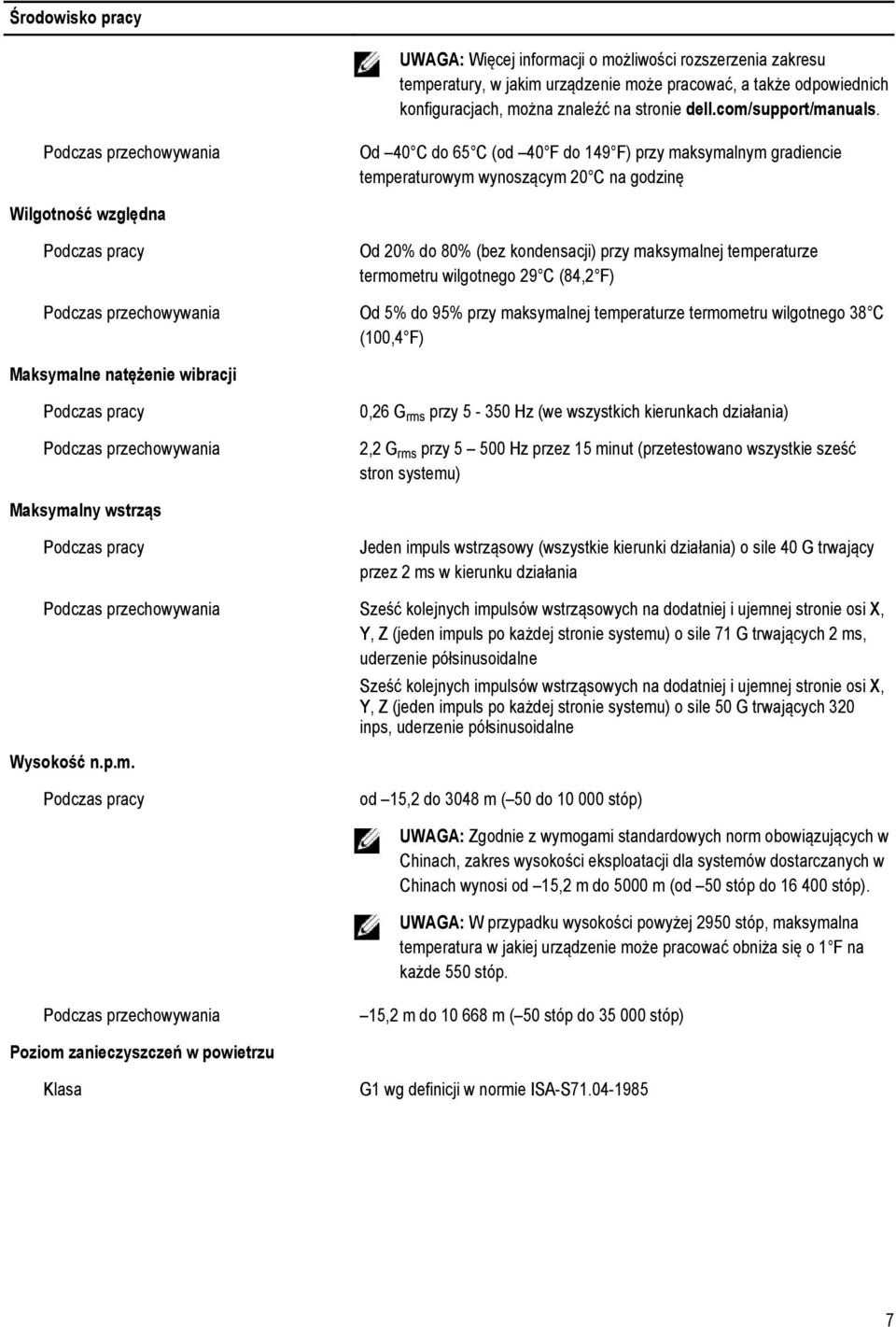 Podczas przechowywania Od 40 C do 65 C (od 40 F do 149 F) przy maksymalnym gradiencie temperaturowym wynoszącym 20 C na godzinę Wilgotność względna Od 20% do 80% (bez kondensacji) przy maksymalnej