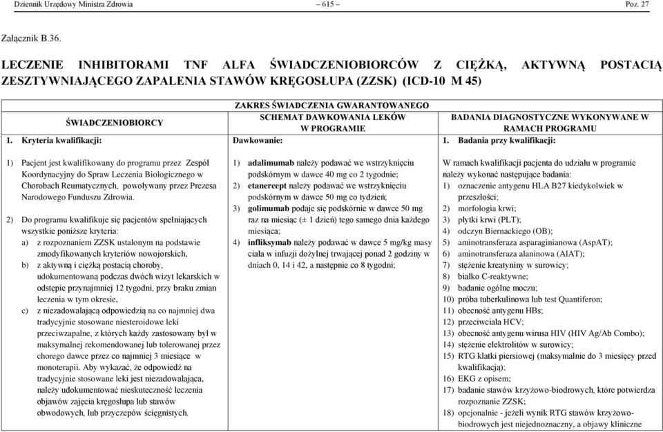 Kryteria kwalifikacji: ŚWIADCZENIOBIORCY 1) Pacjent jest kwalifikowany do programu przez Zespół Koordynacyjny do Spraw Leczenia Biologicznego w Chorobach Reumatycznych, powoływany przez Prezesa