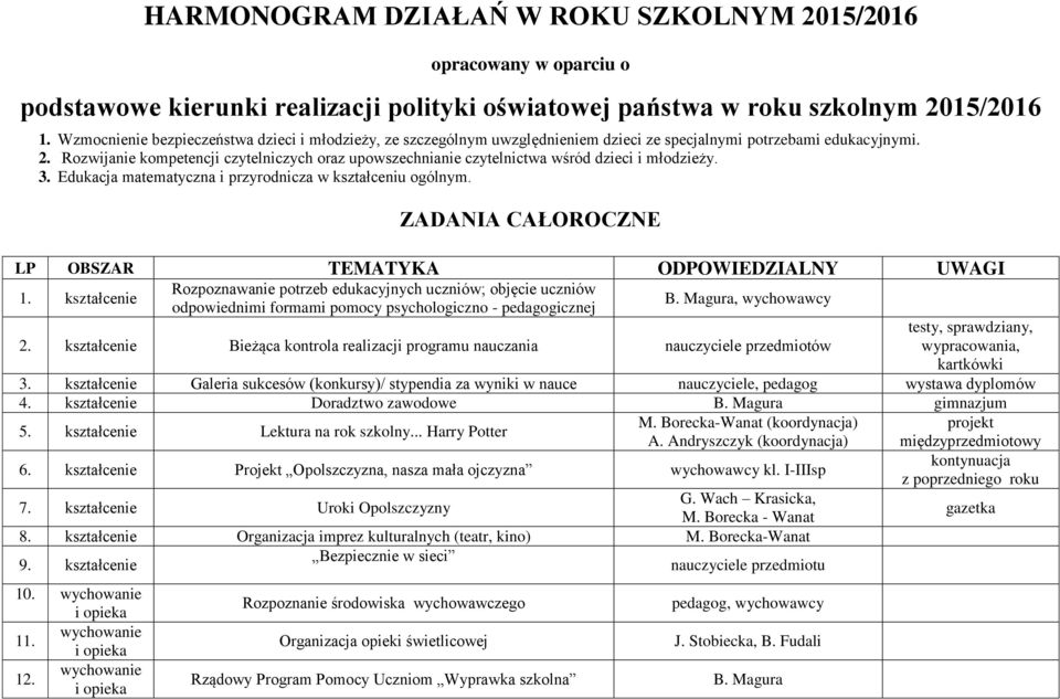 Rozwijanie kompetencji czytelniczych oraz upowszechnianie czytelnictwa wśród dzieci i młodzieży. 3. Edukacja matematyczna i przyrodnicza w kształceniu ogólnym.
