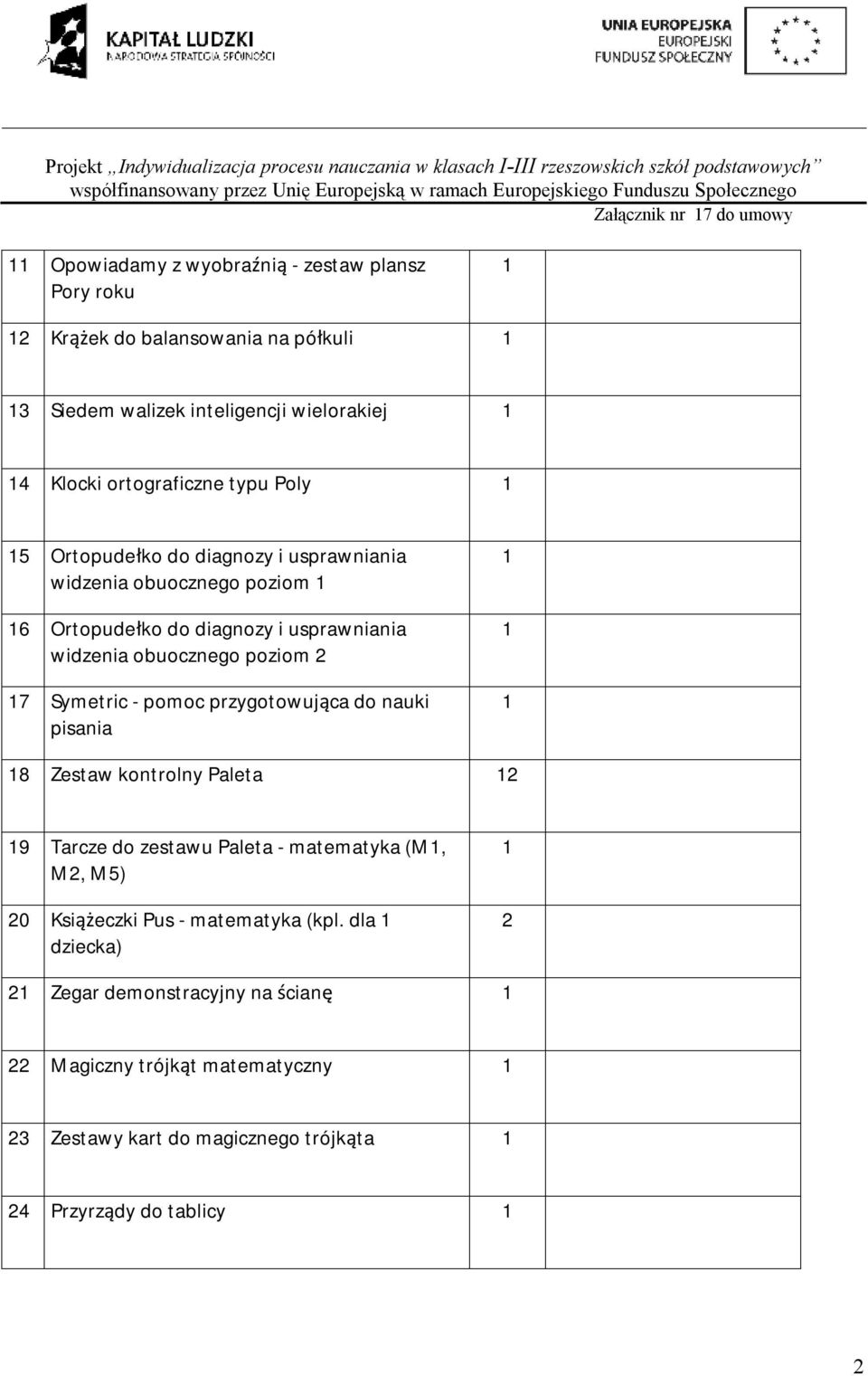 obuocznego poziom 7 Symetric - pomoc przygotowująca do nauki pisania 8 Zestaw kontrolny Paleta 9 Tarcze do zestawu Paleta - matematyka (M, M, M5) 0