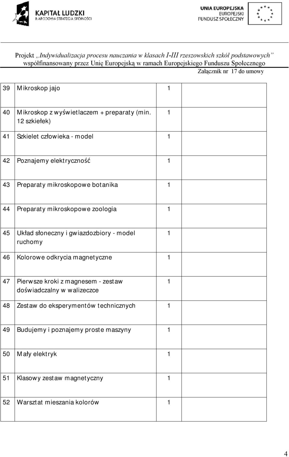 zoologia 45 Układ słoneczny i gwiazdozbiory - model ruchomy 46 Kolorowe odkrycia magnetyczne 47 Pierwsze kroki z magnesem - zestaw