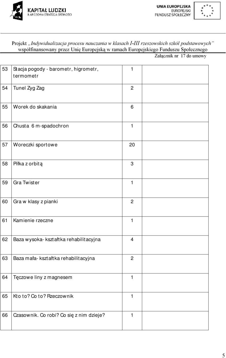 klasy z pianki 6 Kamienie rzeczne 6 Baza wysoka- kształtka rehabilitacyjna 4 63 Baza mała- kształtka