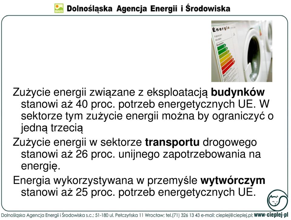 W sektorze tym zużycie energii można by ograniczyć o jedną trzecią Zużycie energii w