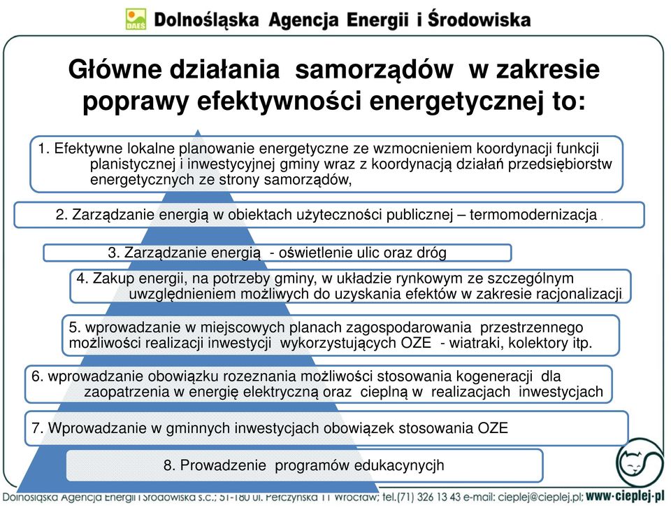 Zarządzanie energią w obiektach użyteczności publicznej termomodernizacja, 3. Zarządzanie energią - oświetlenie ulic oraz dróg 4.