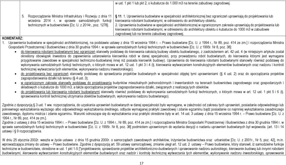 78]. 11. 1. Uprawnienia budowlane w specjalności architektonicznej bez ograniczeń uprawniają do projektowania lub kierowania robotami budowlanymi, w odniesieniu do architektury obiektu. 2.