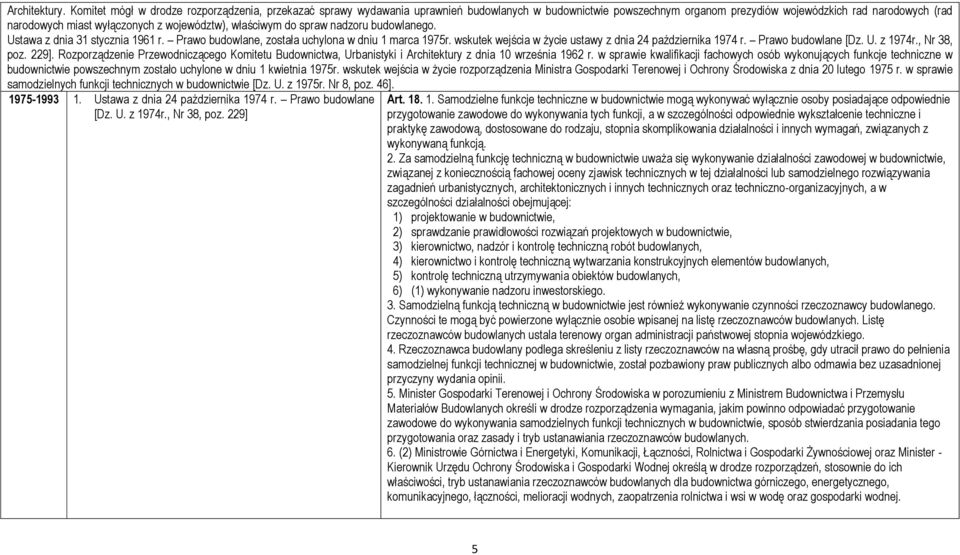 województw), właściwym do spraw nadzoru budowlanego. Ustawa z dnia 31 stycznia 1961 r. Prawo budowlane, została uchylona w dniu 1 marca 1975r.