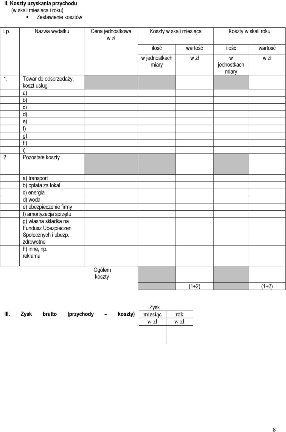 Pozostałe koszty Koszty w skali miesiąca Koszty w skali roku ilość wartość ilość wartość w jednostkach miary w zł w jednostkach miary w zł a)
