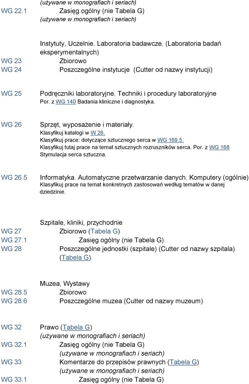 z WG 140 Badania kliniczne i diagnostyka. WG 26 Sprzęt, wyposażenie i materiały. Klasyfikuj katalogi w W 26. Klasyfikuj prace: dotyczące sztucznego serca w WG 169.5.