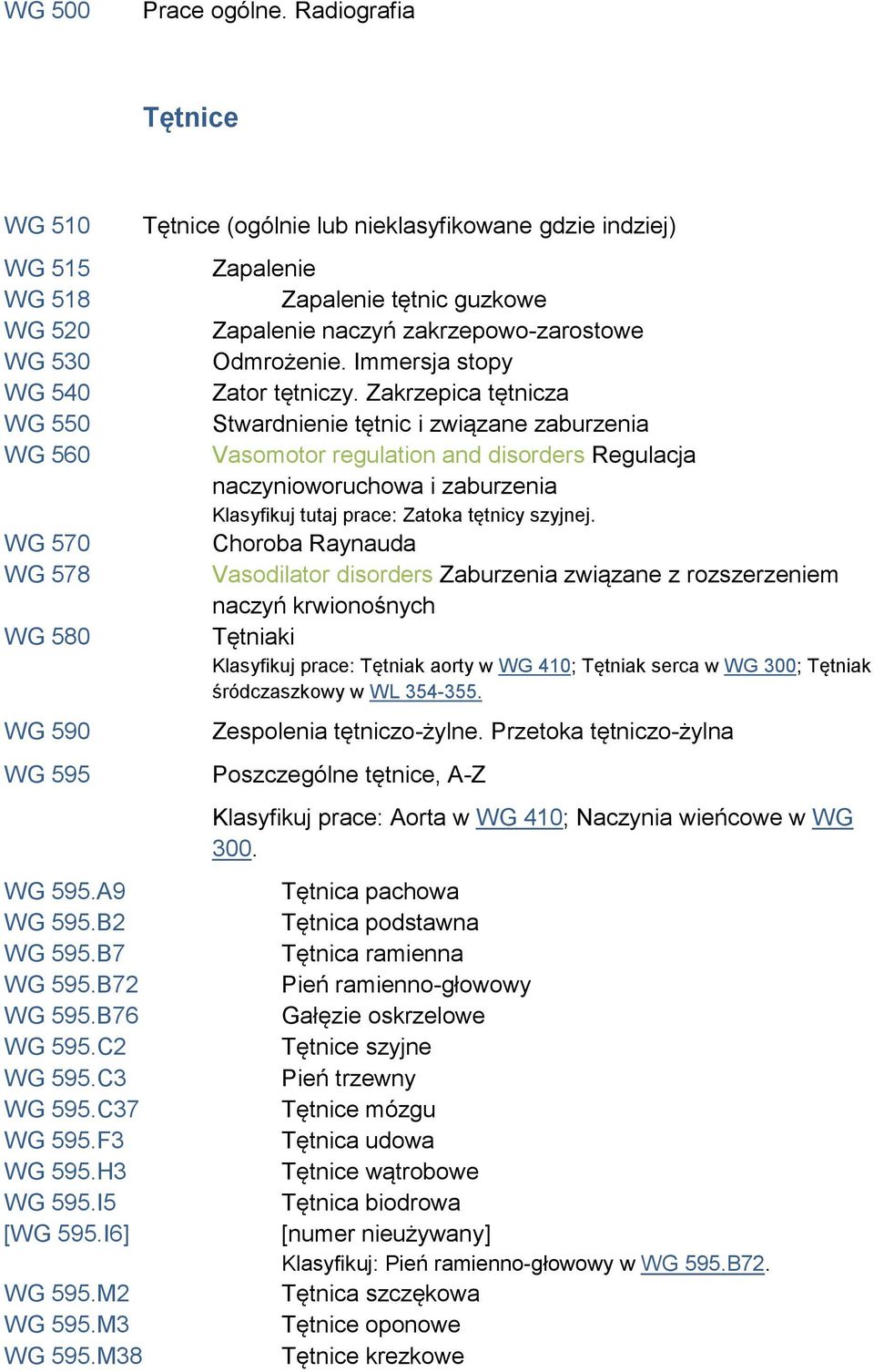 M38 Tętnice (ogólnie lub nieklasyfikowane gdzie indziej) Zapalenie Zapalenie tętnic guzkowe Zapalenie naczyń zakrzepowo-zarostowe Odmrożenie. Immersja stopy Zator tętniczy.