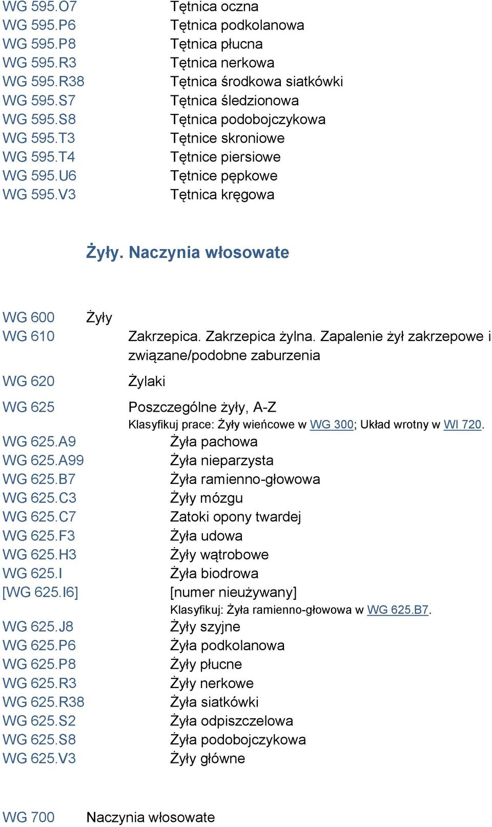 kręgowa Żyły. Naczynia włosowate WG 600 Żyły WG 610 WG 620 WG 625 WG 625.A9 WG 625.A99 WG 625.B7 WG 625.C3 WG 625.C7 WG 625.F3 WG 625.H3 WG 625.I [WG 625.I6] WG 625.J8 WG 625.P6 WG 625.P8 WG 625.