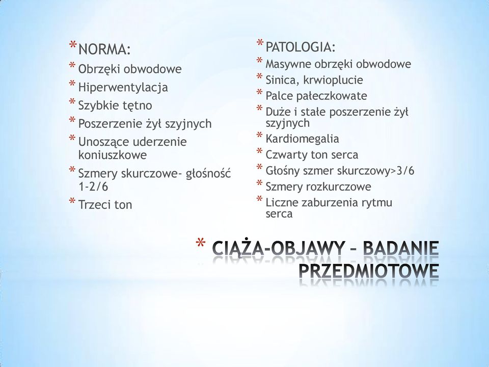 obwodowe Sinica, krwioplucie Palce pałeczkowate Duże i stałe poszerzenie żył szyjnych