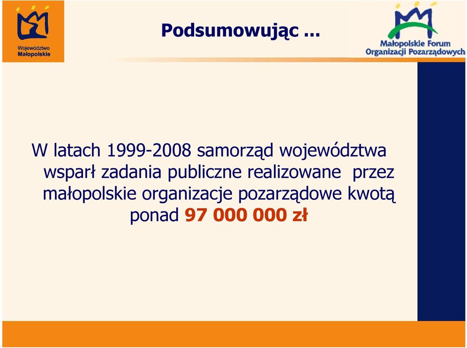 województwa wsparł zadania publiczne