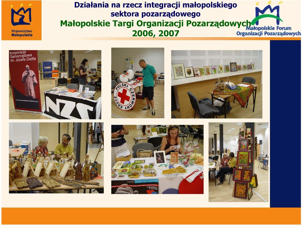 pozarządowego Małopolskie