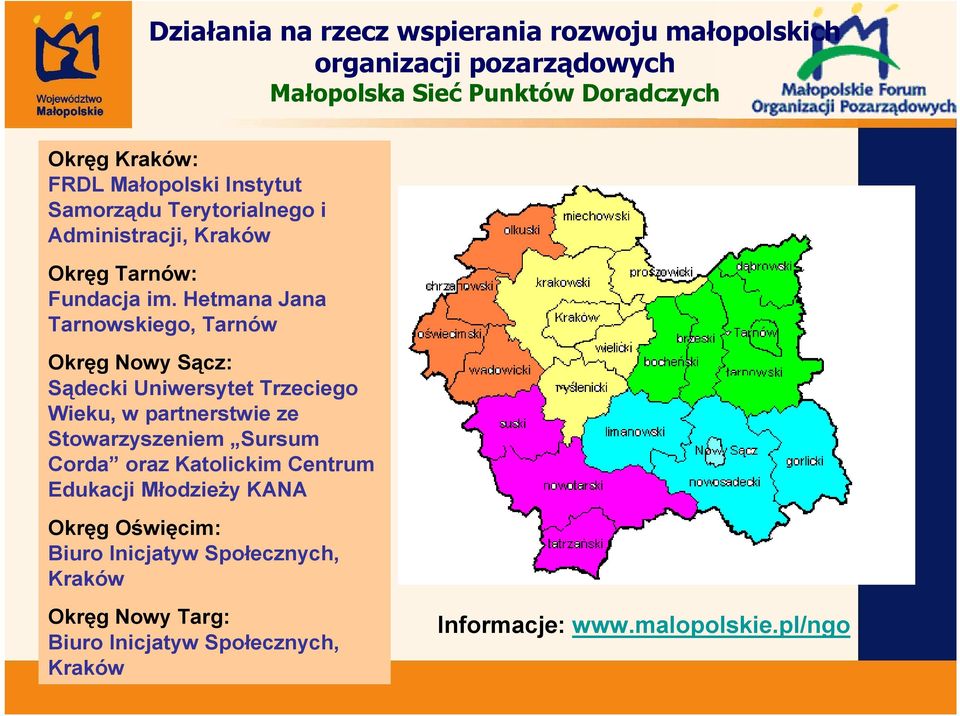 Hetmana Jana Tarnowskiego, Tarnów Okręg Nowy Sącz: Sądecki Uniwersytet Trzeciego Wieku, w partnerstwie ze Stowarzyszeniem Sursum Corda
