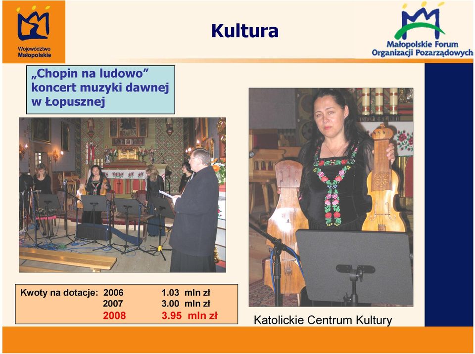 dotacje: 2006 1.03 mln zł 2007 3.