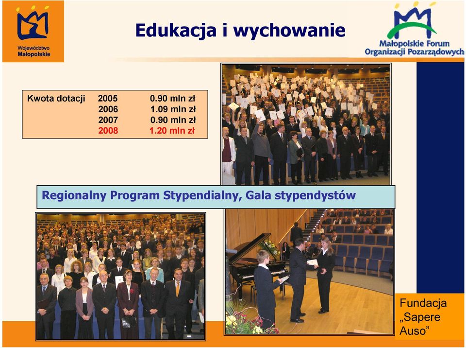 90 mln zł 1.