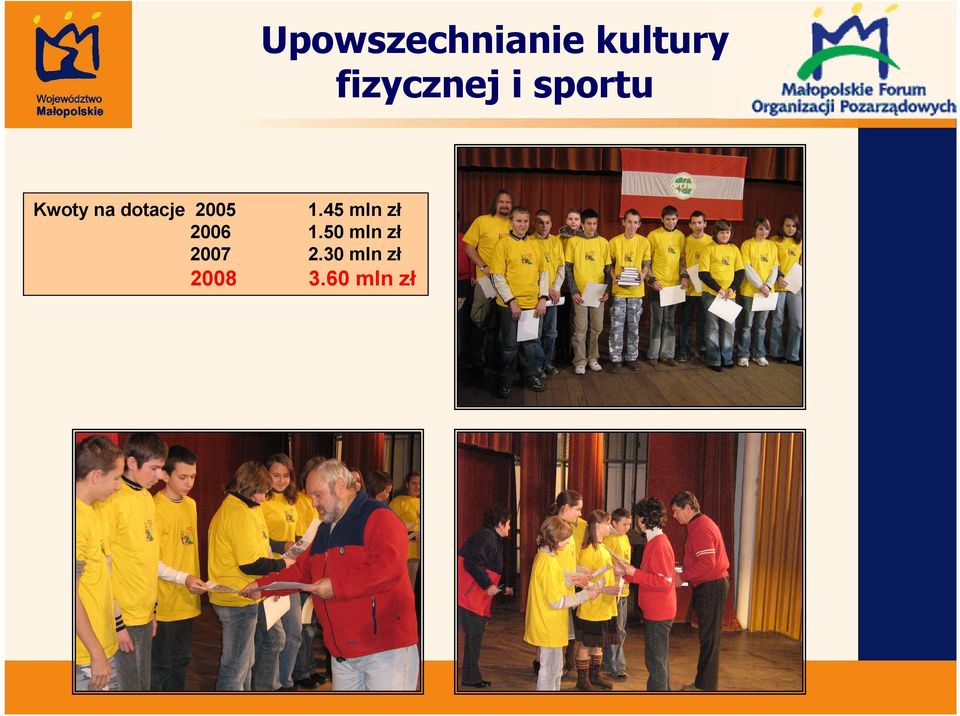 dotacje 2005 2006 2007 2008 1.