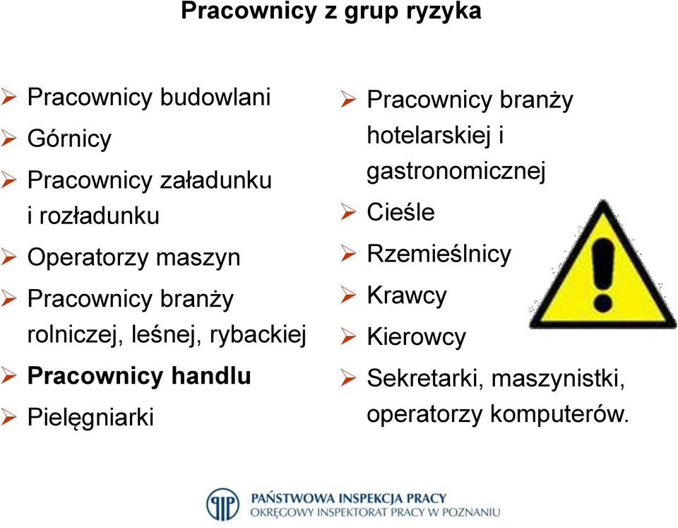 Pracownicy handlu Pielęgniarki Pracownicy branży hotelarskiej i gastronomicznej