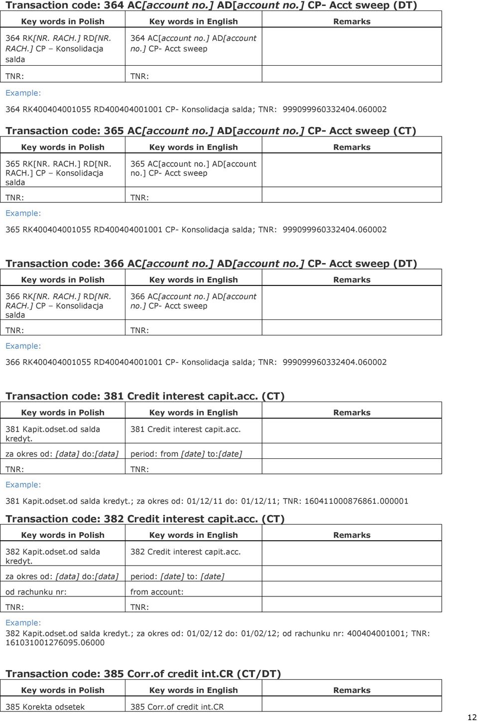 060002 Transaction code: 366 AC[account no.] AD[account no.] CP- Acct sweep (DT) 366 RK[NR. RACH.] RD[NR. RACH.] CP Konsolidacja salda 366 AC[account no.] AD[account no.] CP- Acct sweep 366 RK400404001055 RD400404001001 CP- Konsolidacja salda; 999099960332404.