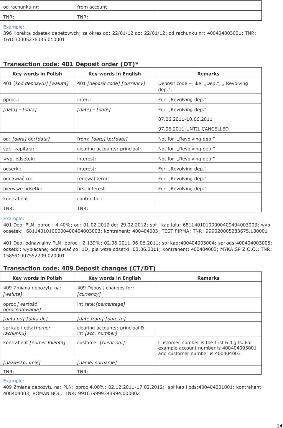 [data] - [data] [date] - [date] For Revolving dep. 07.06.2011-10.06.2011 07.06.2011-UNTIL CANCELLED [data] do:[data] [date] to:[date] Not for Revolving dep. spł.