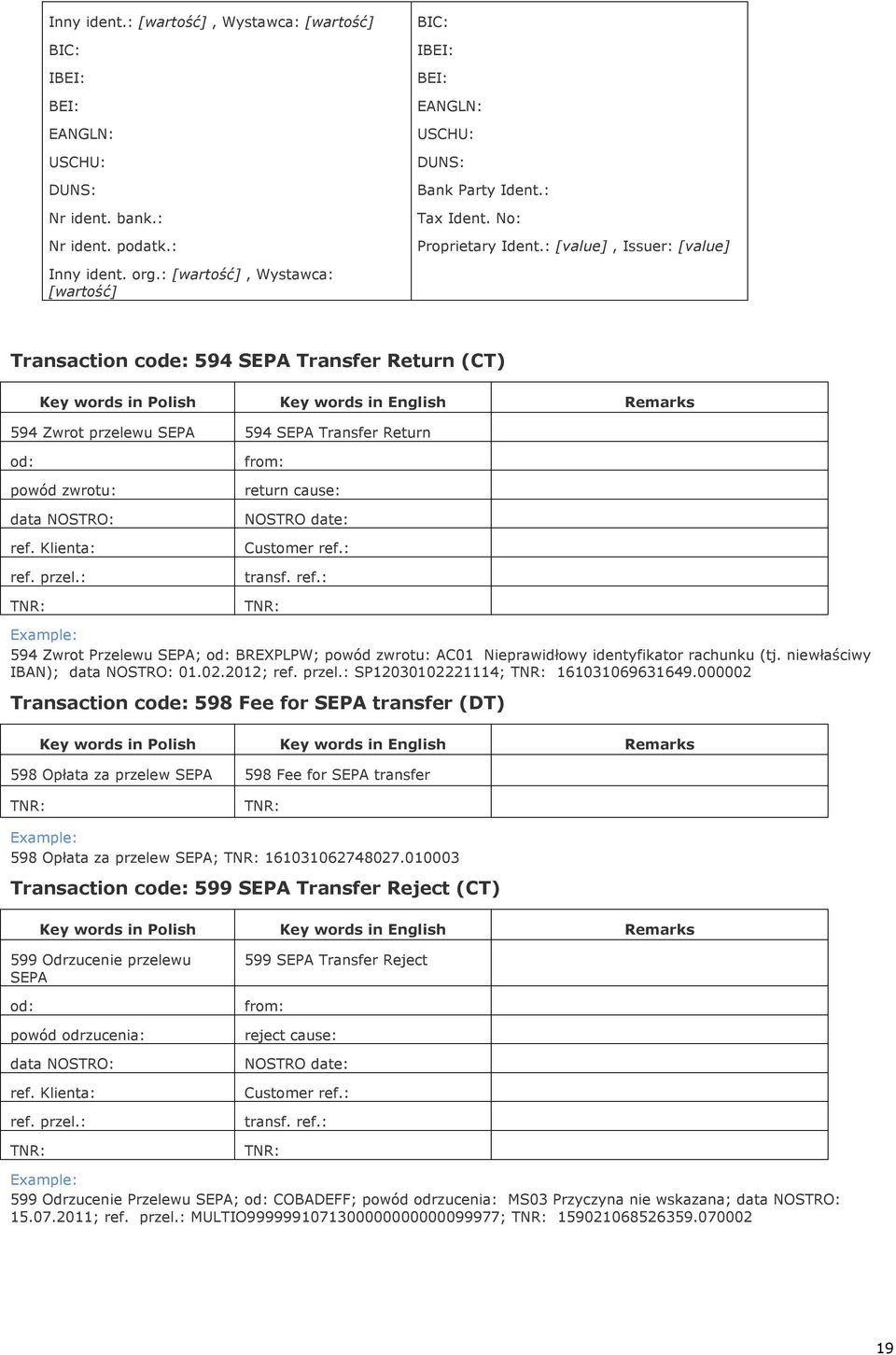 : [wartość], Wystawca: [wartość] Transaction code: 594 SEPA Transfer Return (CT) 594 Zwrot przelewu SEPA 594 SEPA Transfer Return powód zwrotu: data NOSTRO: ref. przel.: return cause: NOSTRO date: transf.