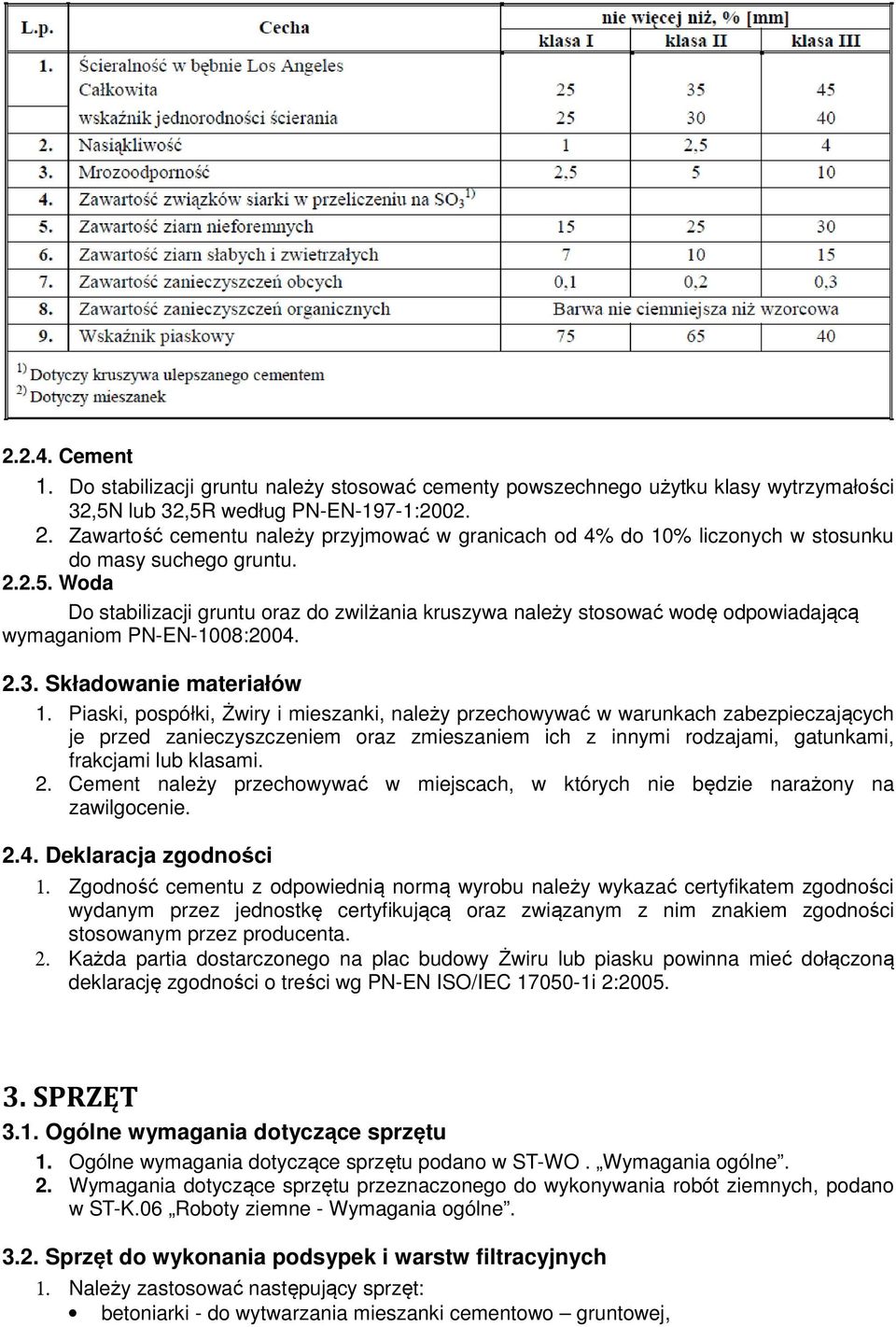 Woda Do stabilizacji gruntu oraz do zwilżania kruszywa należy stosować wodę odpowiadającą wymaganiom PN-EN-1008:2004. 2.3. Składowanie materiałów 1.