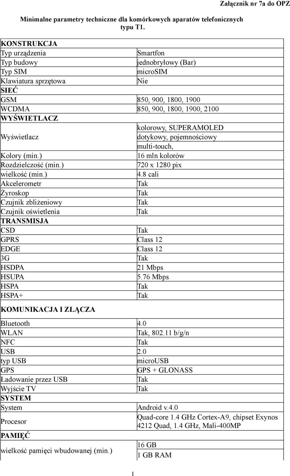 SUPERAMOLED Wyświetlacz dotykowy, pojemnościowy multi-touch, Kolory (min.) 16 mln kolorów Rozdzielczość (min.) 720 x 1280 pix wielkość (min.) 4.